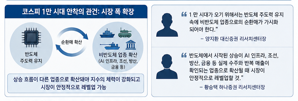(출처=챗GPT)