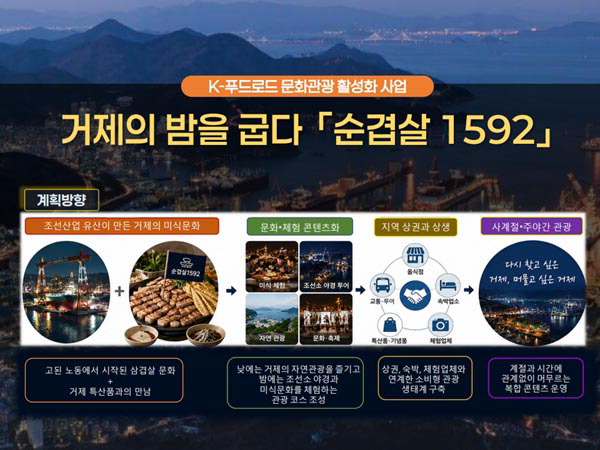 ▲거제의 밤을 굽다 '순겹살 1952' (사진제공 거제시)