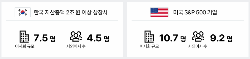 (삼일PwC)