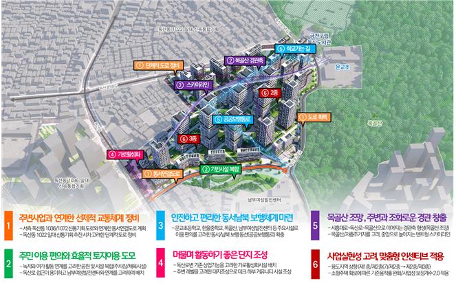 ▲독산2동 380번지 일대 신속통합기획 계획도 (사진제공=서울시)
