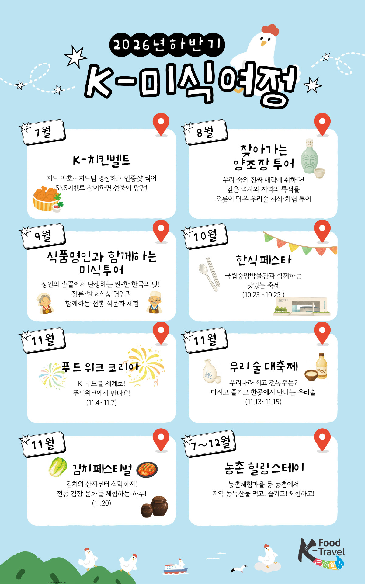 ▲K-미식 여정 인포그래픽 (자료제공=농림축산식품부)
