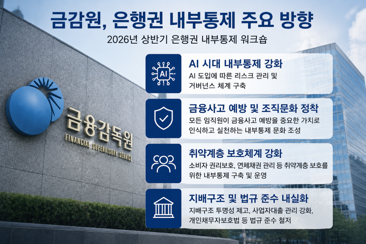 (AI 생성)