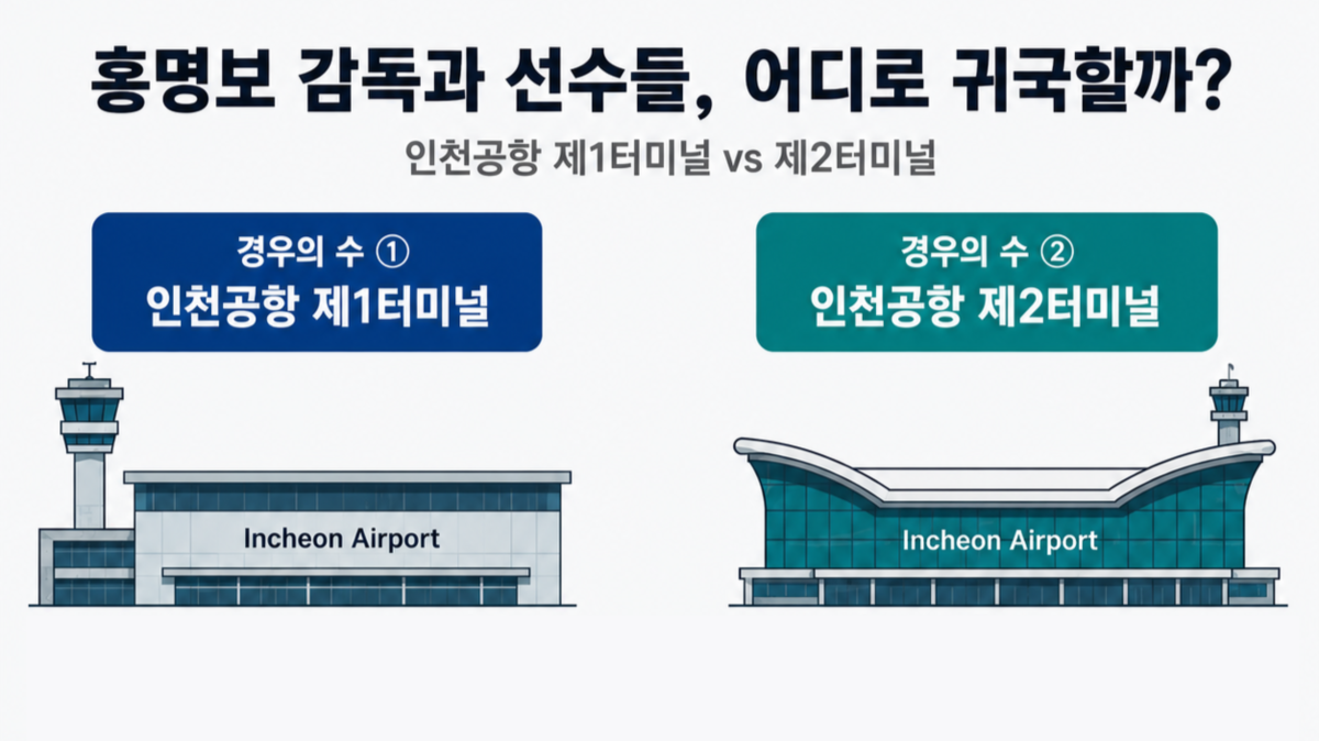 (사진=AI 생성)
