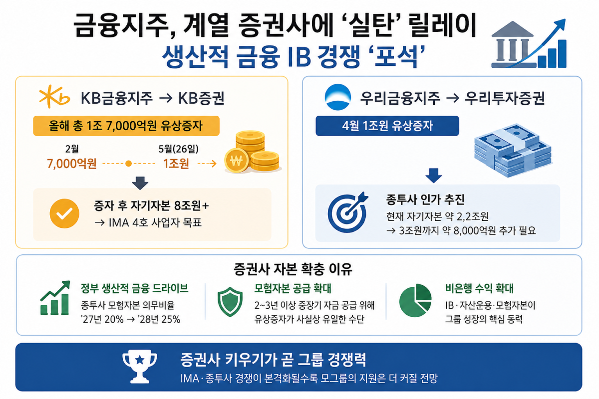 (챗GPT AI 기반 편집 이미지)