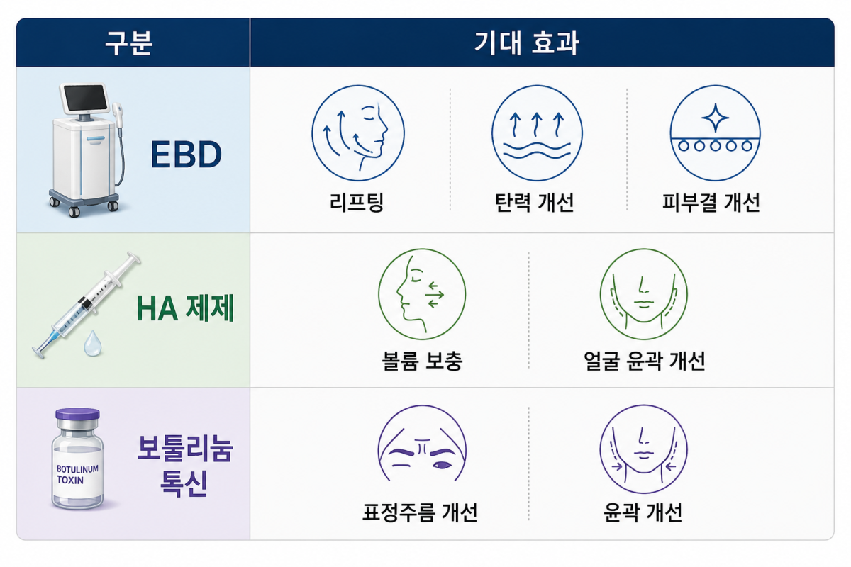 ▲(AI 기반 편집 이미지)