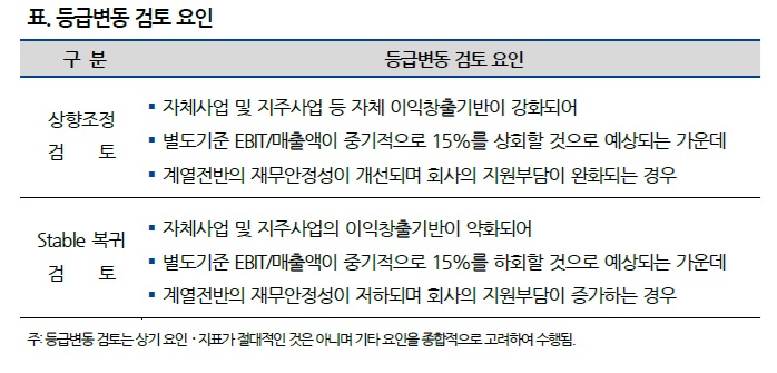 (나이스신평)