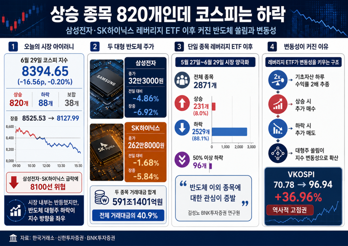 ▲AI 기반 편집 이미지. (출처=챗GPT)