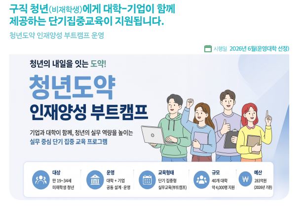 ▲2026년 하반기부터 이렇게 달라집니다 (재정경제부)