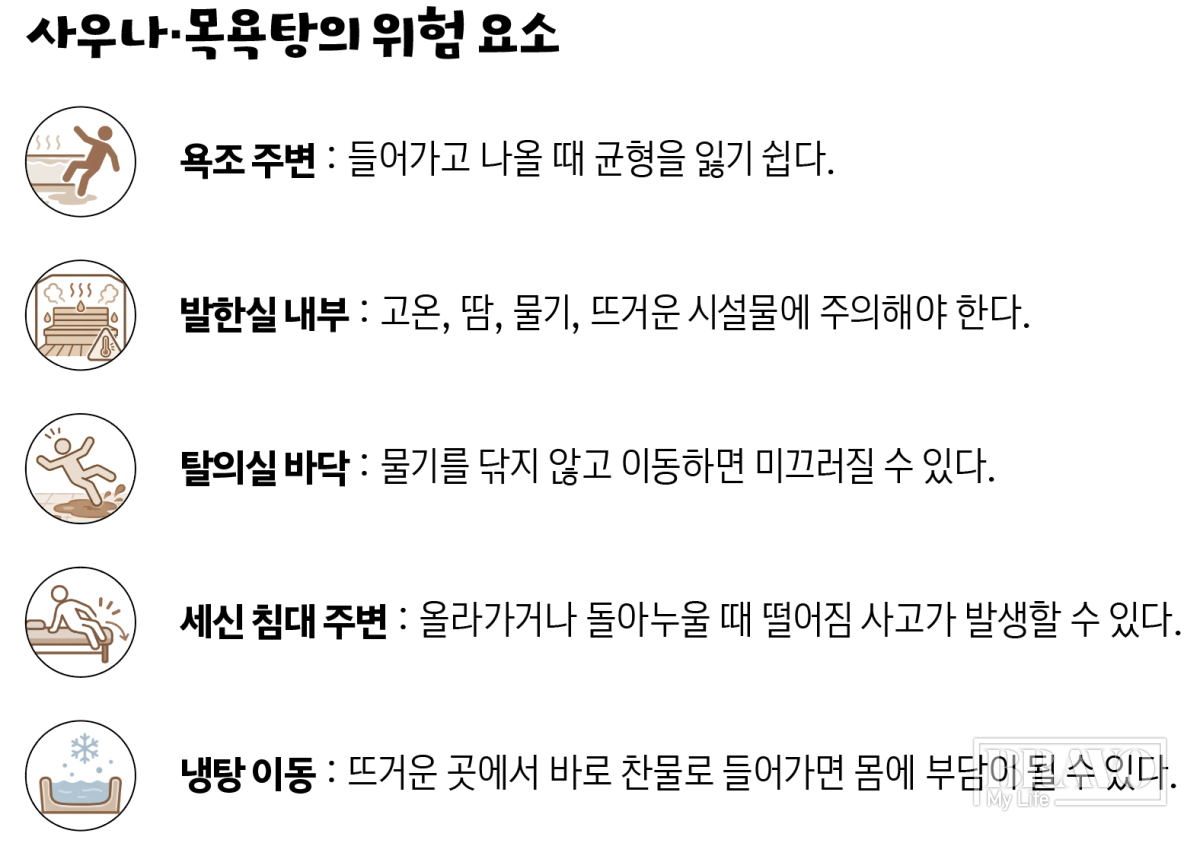 (그래픽 유영현 기자)