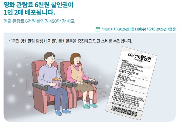 ▲2026년 하반기부터 이렇게 달라집니다 (재정경제부)
