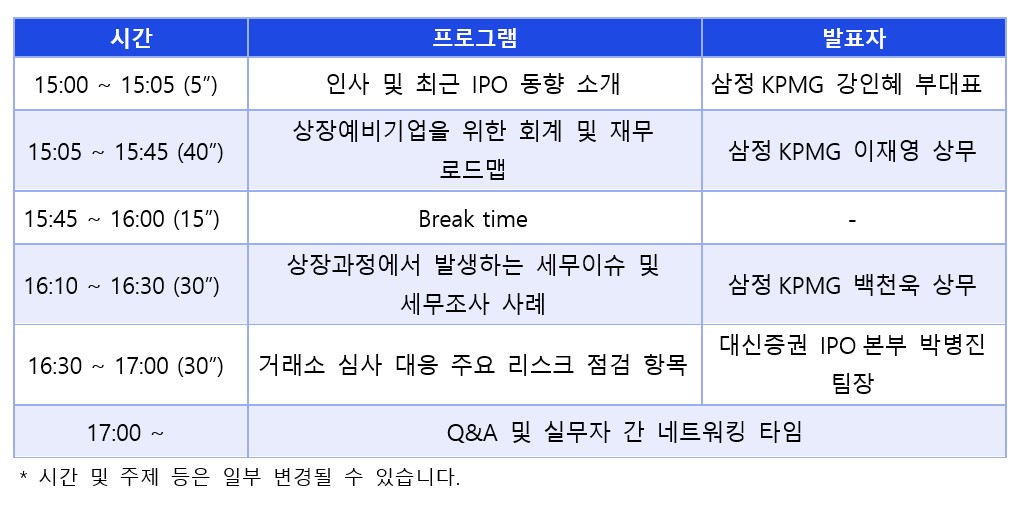 (삼정KPMG)