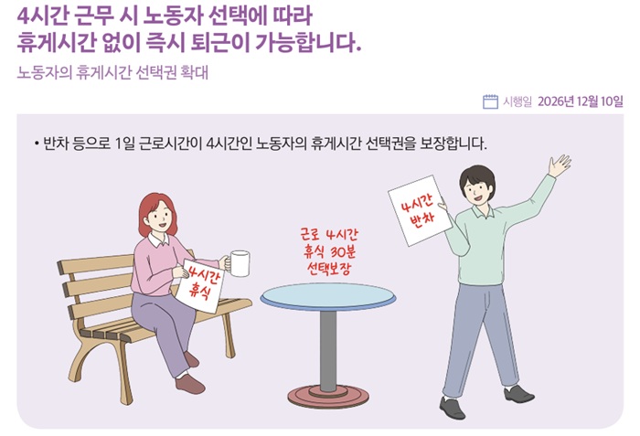 (자료=재정경제부)