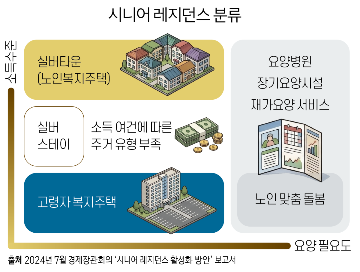 (그래픽 유영현 기자ㆍAI 생성)
