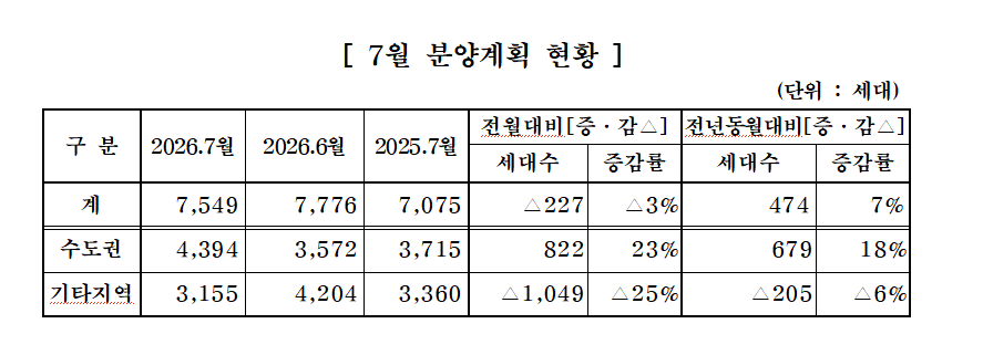 (사진제공=대한주택건설협회)
