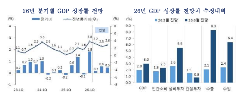 (사진제공=우리금융경영연구소)