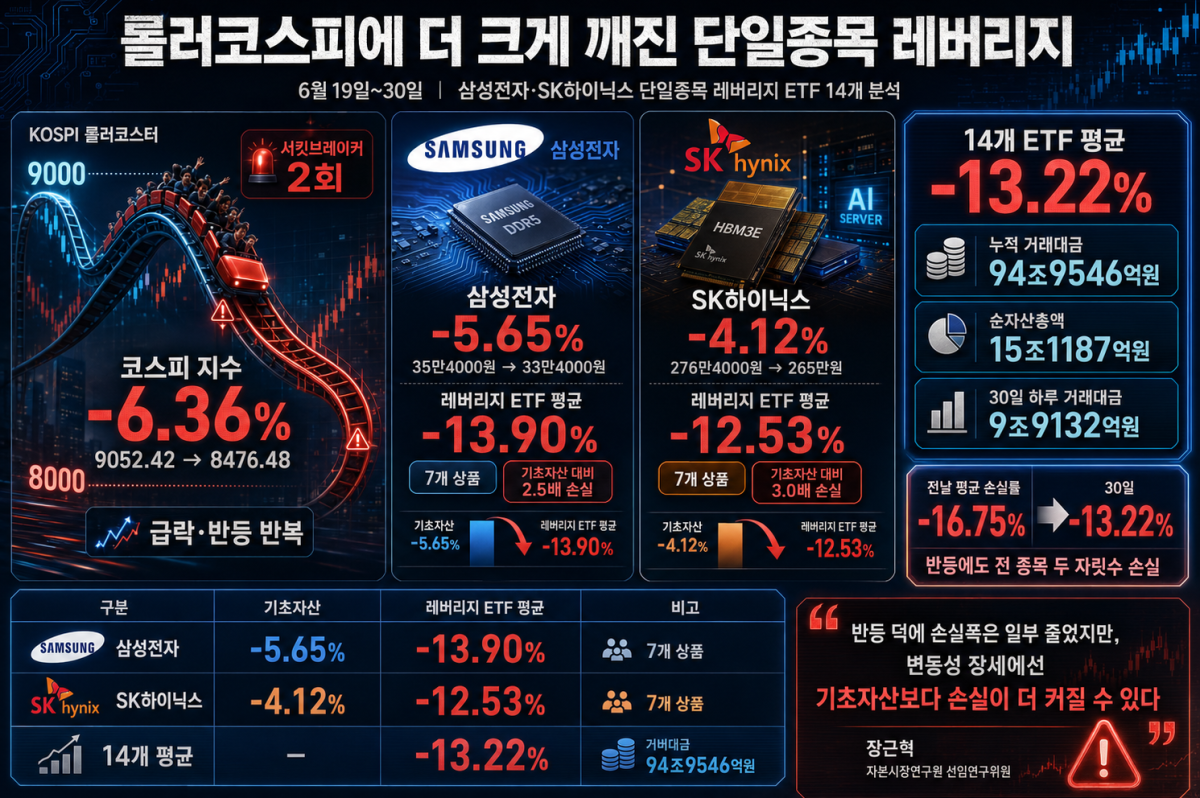 ▲AI 기반 편집 이미지. (출처=챗GPT)