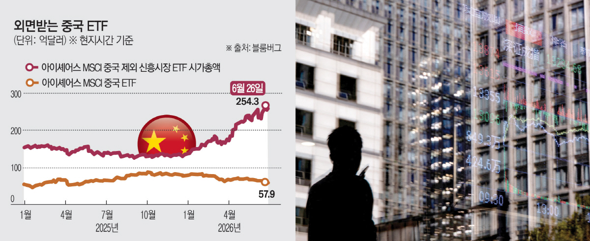 ▲중국 베이징 상무중심구에서 한 남성이 주식 현황판 앞을 지나고 있다. (베이징/로이터연합뉴스)
