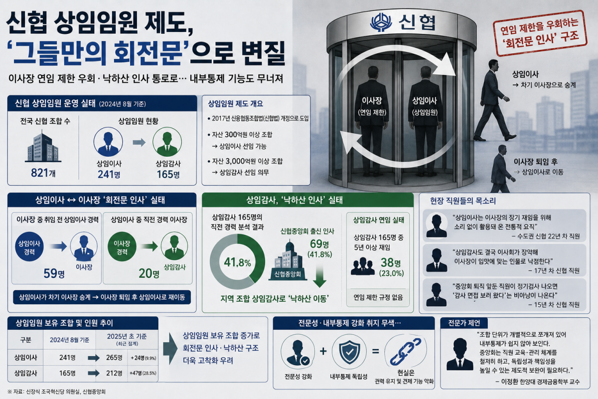 ▲(사진=AI 생성)