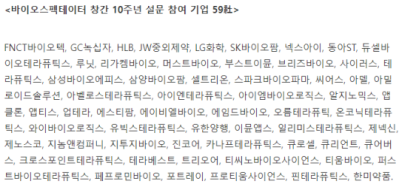 [창간설문]2026 올해의 기업 ‘삼성바이오로직스'..리가켐 2위