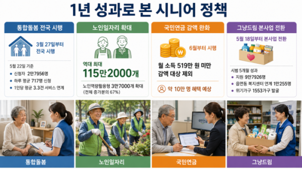 (이미지=AI 생성)