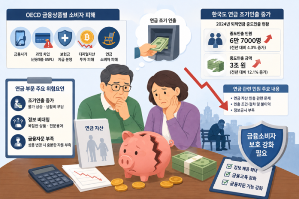 (이미지=AI 생성)
