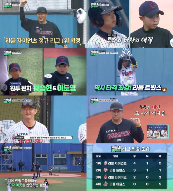 ▲'우리동네 야구대장'(사진출처=KBS 2TV)