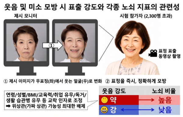 (폴라화성공업 제공, AI 편집 이미지)