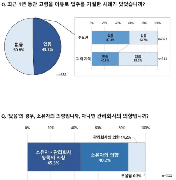 ▲조경태 의원이 ‘건강한 대한민국 함께 만들기’ 챌린지 지지 의사를 밝히며 기념촬영을 하는 모습.(앳홈 주식회사 제공, AI 편집 이미지)