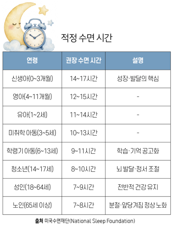 ▲그래픽= 유형현 기자 redeye112@ (생성형 AI 제작)