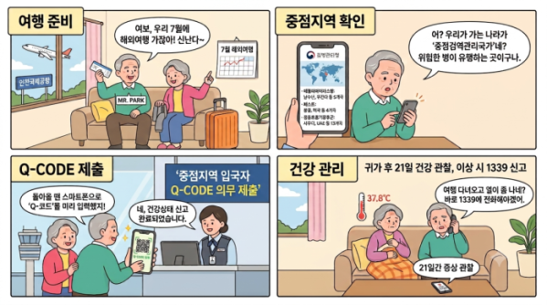 (이미지=AI 생성)