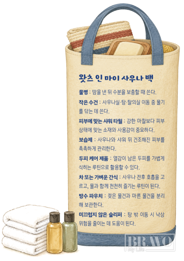▲왓츠 인 마이 사우나 백(그래픽 유영현 기자ㆍAI 생성)