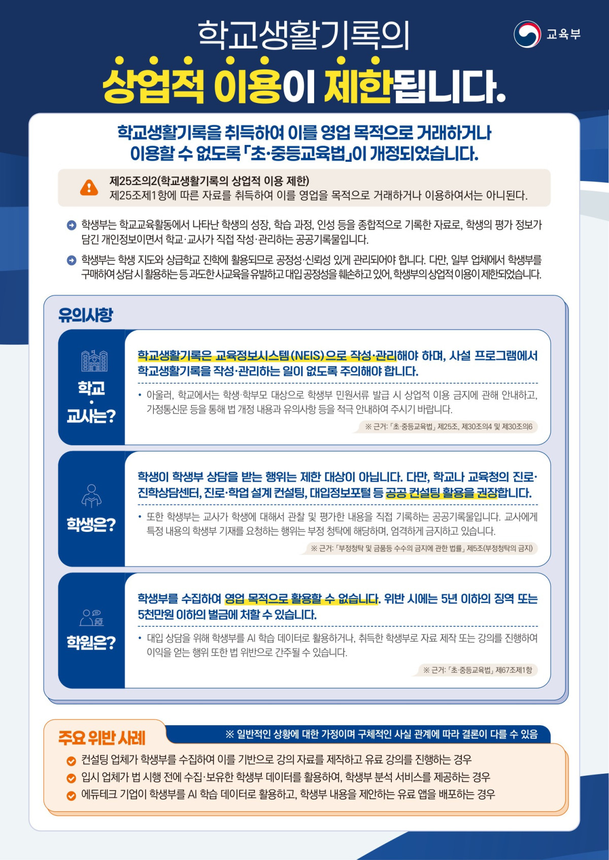 (교육부)