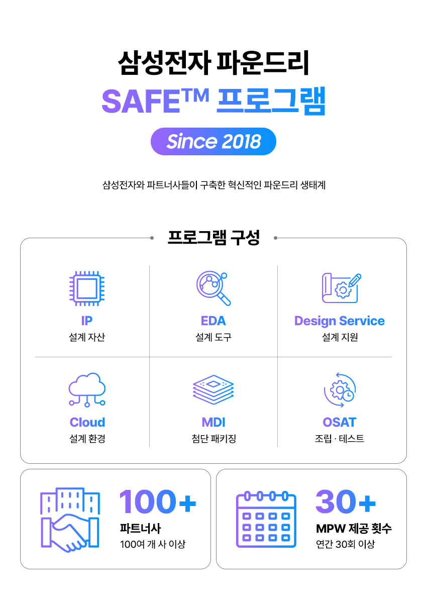 (출처=삼성전자)