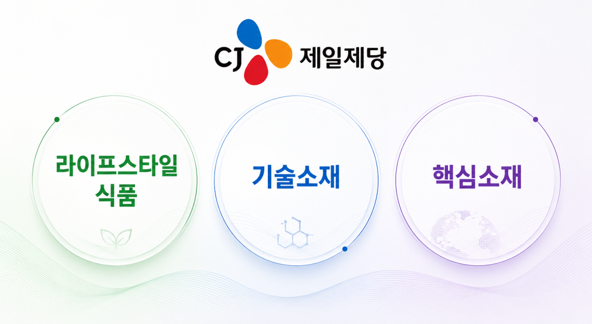 ▲(사진=AI 생성)