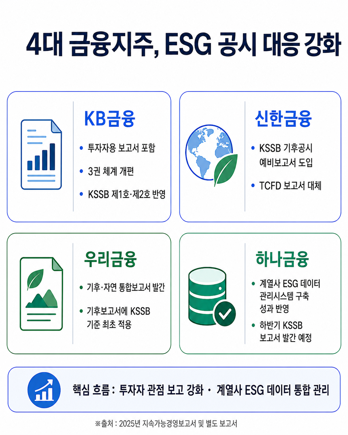 (챗GPT AI 기반 편집 이미지)