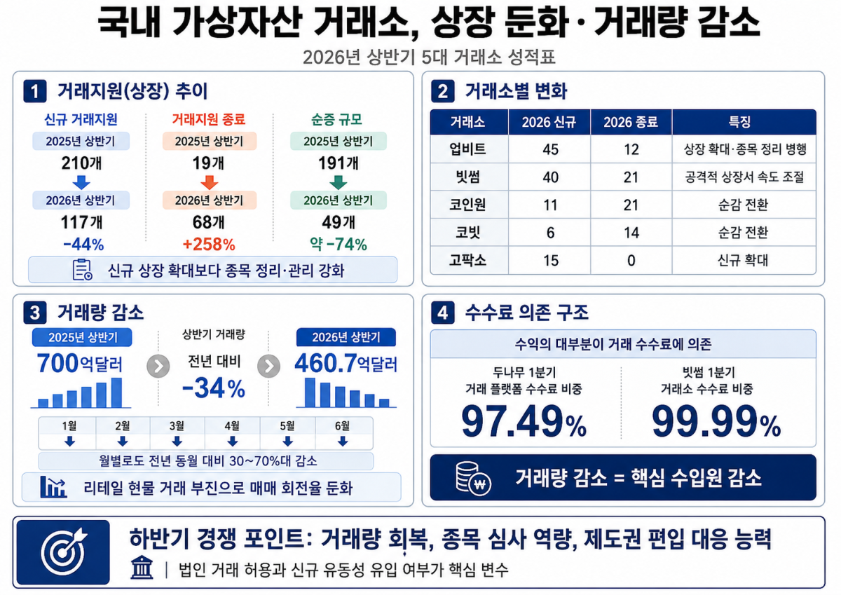 (챗GPT)