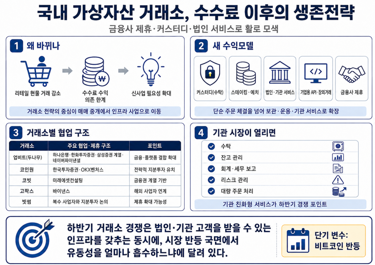 (챗GPT)