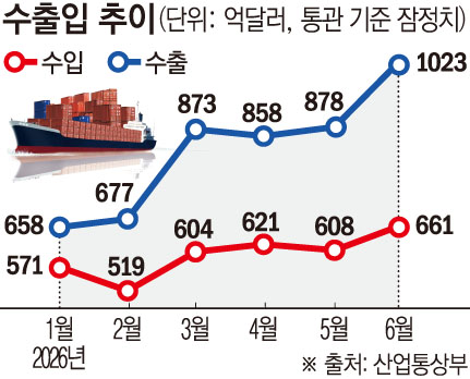 (이투데이DB)