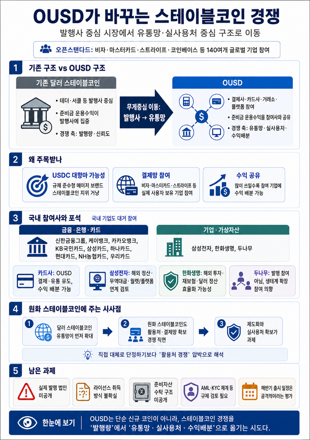 (챗GPT)