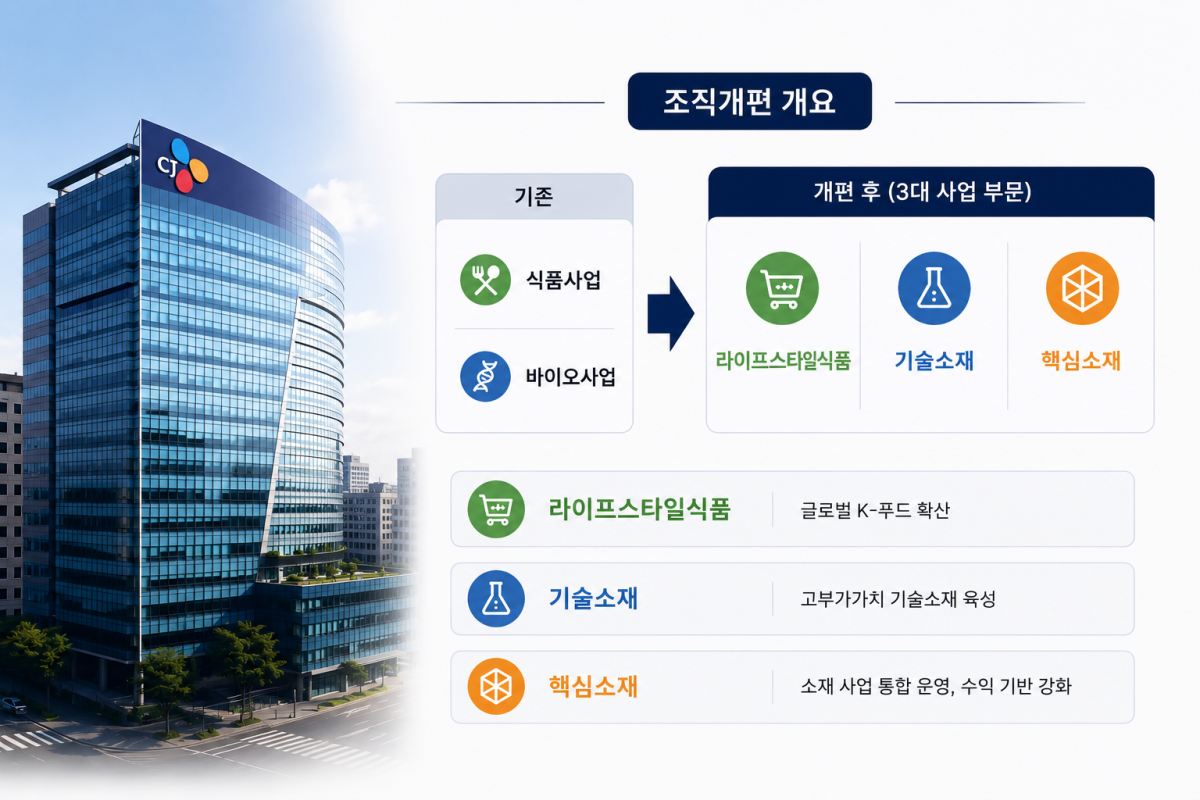 ▲(사진=AI 생성)