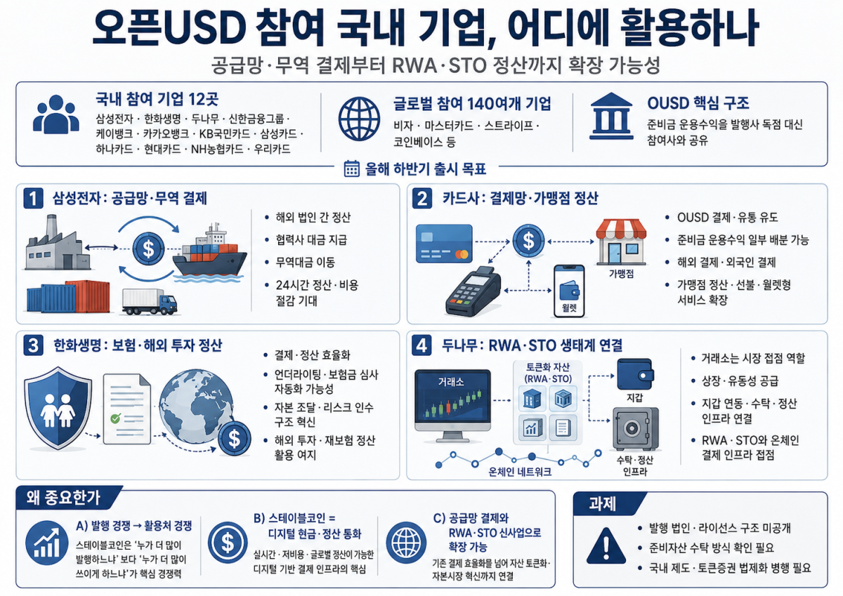 (챗GPT)