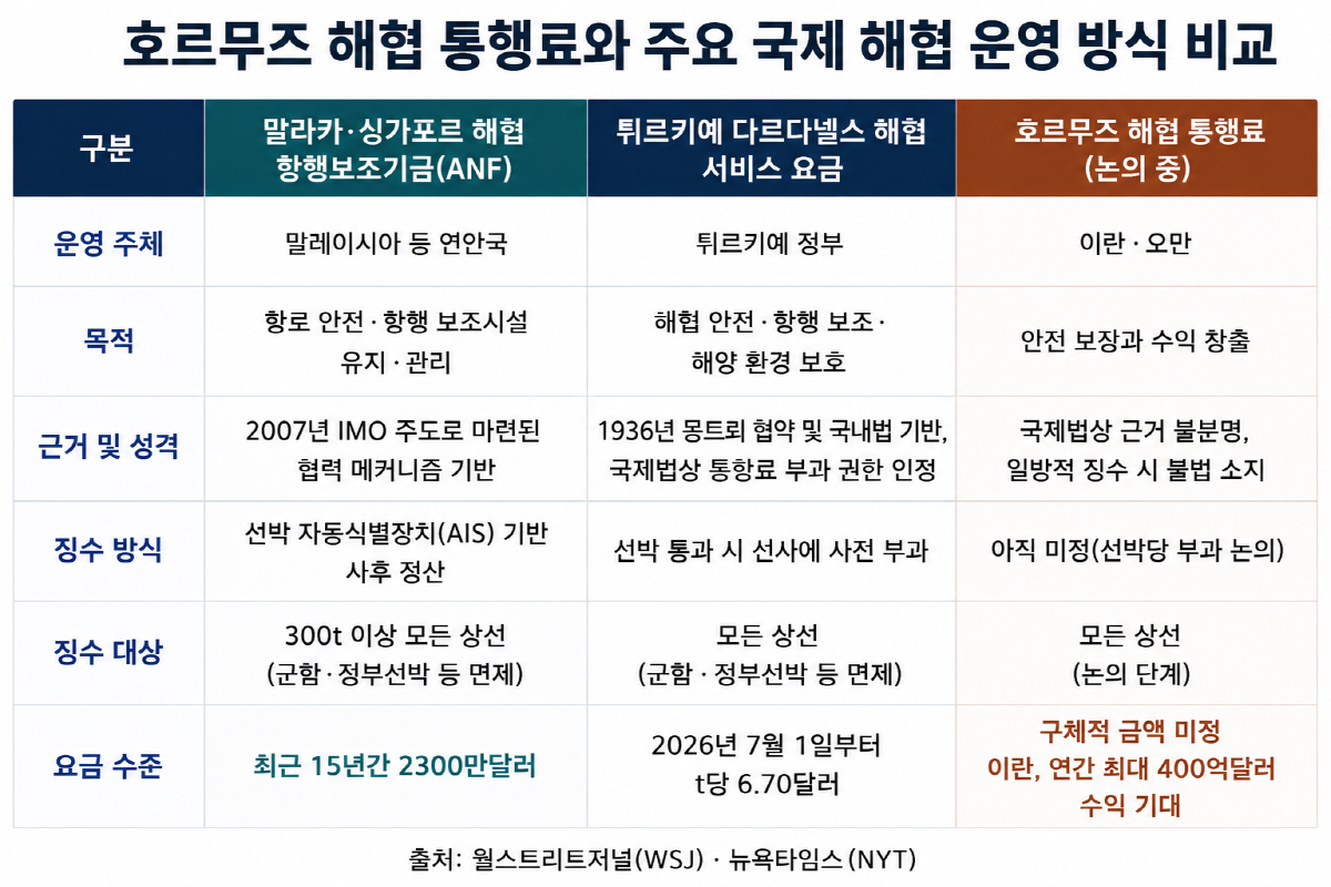 ▲(AI 이미지 편집)