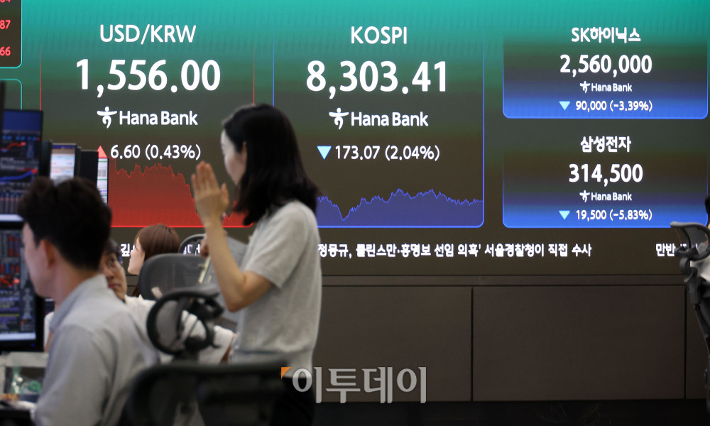 ▲1일 서울 중구 하나은행 딜링룸 전광판에 코스피가 전 거래일보다 173.07포인트(2.04%) 하락한 8303.41을 나타내고 있다. 코스닥 지수는 전 거래일보다 13.17포인트(1.44%) 오른 929.35에 거래를 마감했다. 원·달러 환율은 장중 1550원을 넘어섰다. 고이란 기자 photoeran@