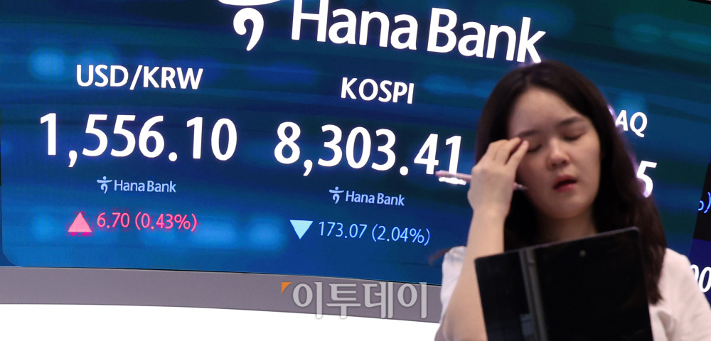 ▲1일 서울 중구 하나은행 딜링룸 전광판에 코스피가 전 거래일보다 173.07포인트(2.04%) 하락한 8303.41을 나타내고 있다. 코스닥 지수는 전 거래일보다 13.17포인트(1.44%) 오른 929.35에 거래를 마감했다. 원·달러 환율은 장중 1550원을 넘어섰다. 고이란 기자 photoeran@