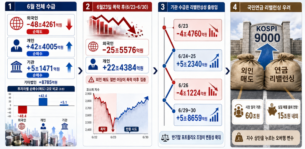 ▲AI 기반 편집 이미지. (출처=챗GPT)