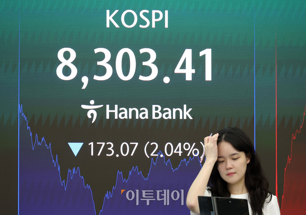 ▲1일 서울 중구 하나은행 딜링룸 전광판에 코스피가 전 거래일보다 173.07포인트(2.04%) 하락한 8303.41을 나타내고 있다. 코스닥 지수는 전 거래일보다 13.17포인트(1.44%) 오른 929.35에 거래를 마감했다. 원·달러 환율은 장중 1550원을 넘어섰다. 고이란 기자 photoeran@