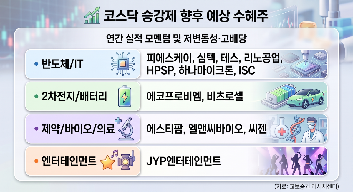 (사진제공=챗GPT)