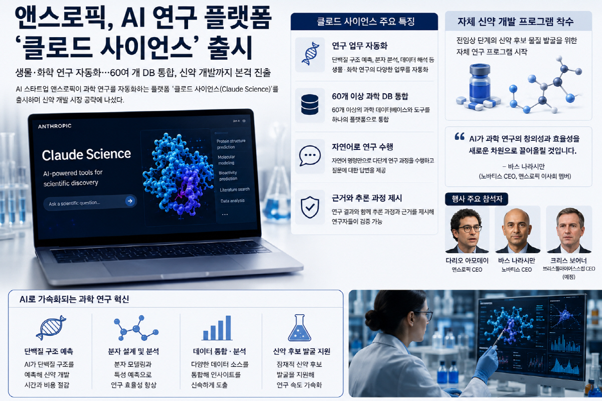 ▲(출처 블룸버그, 사진·편집=AI)