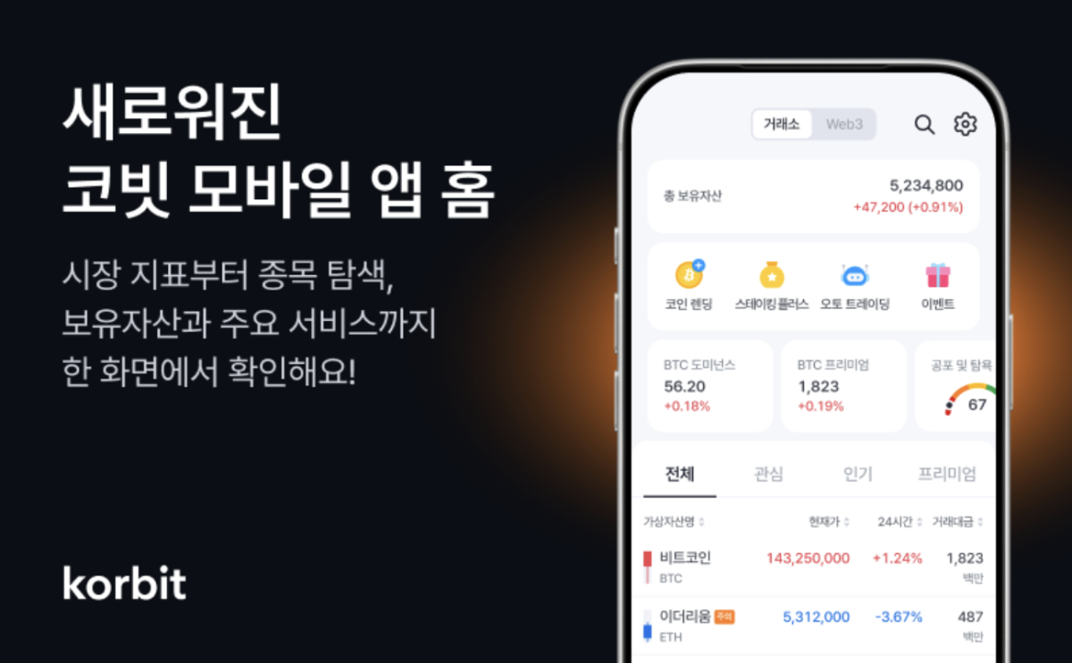 (사진=코빗)