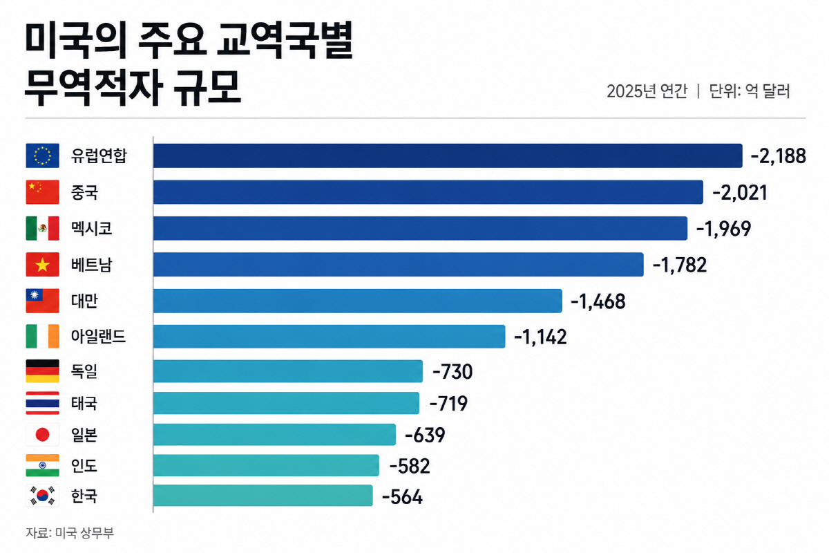 ▲(AI 기반 편집 이미지)